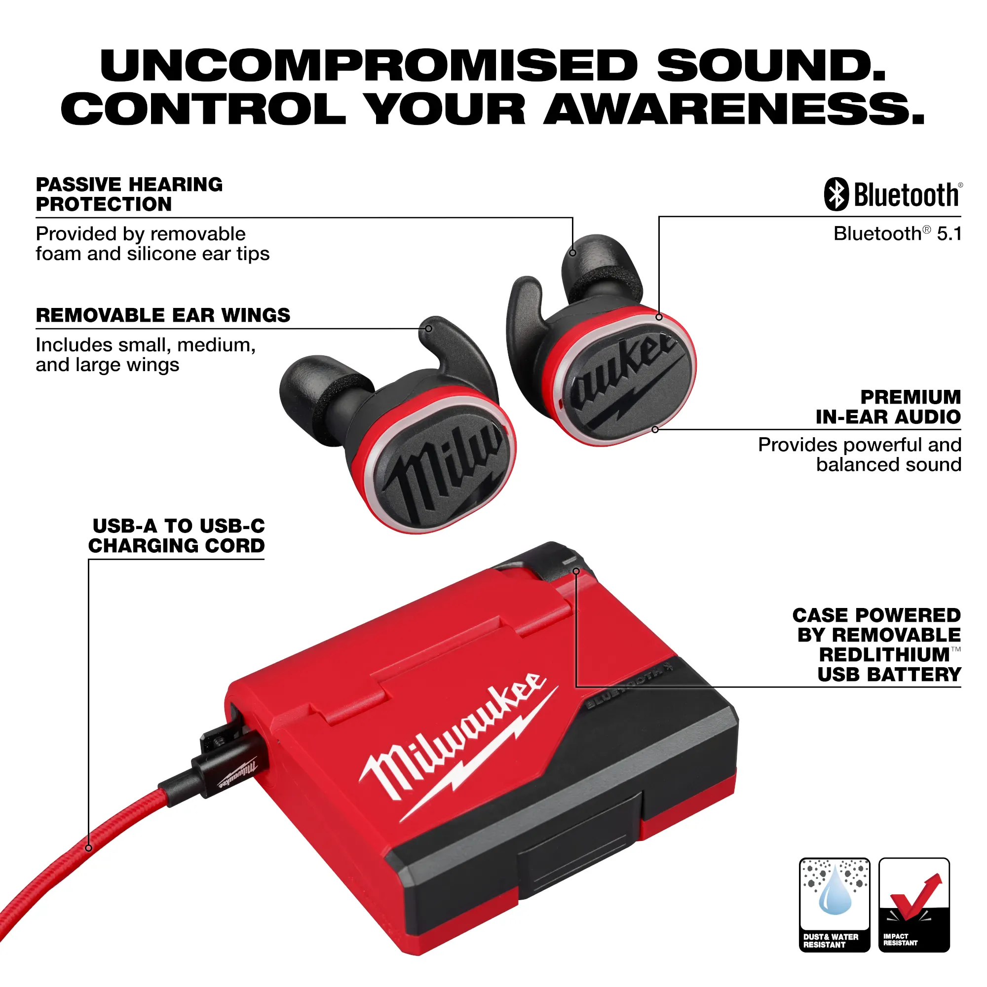 Milwaukee REDLITHIUM USB Bluetooth Jobsite Ear Buds from Columbia Safety